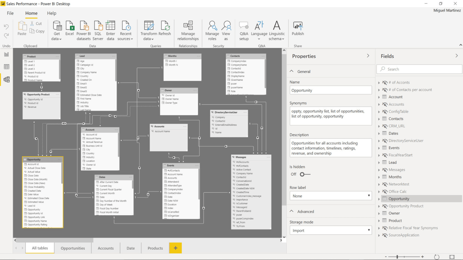 Power BI