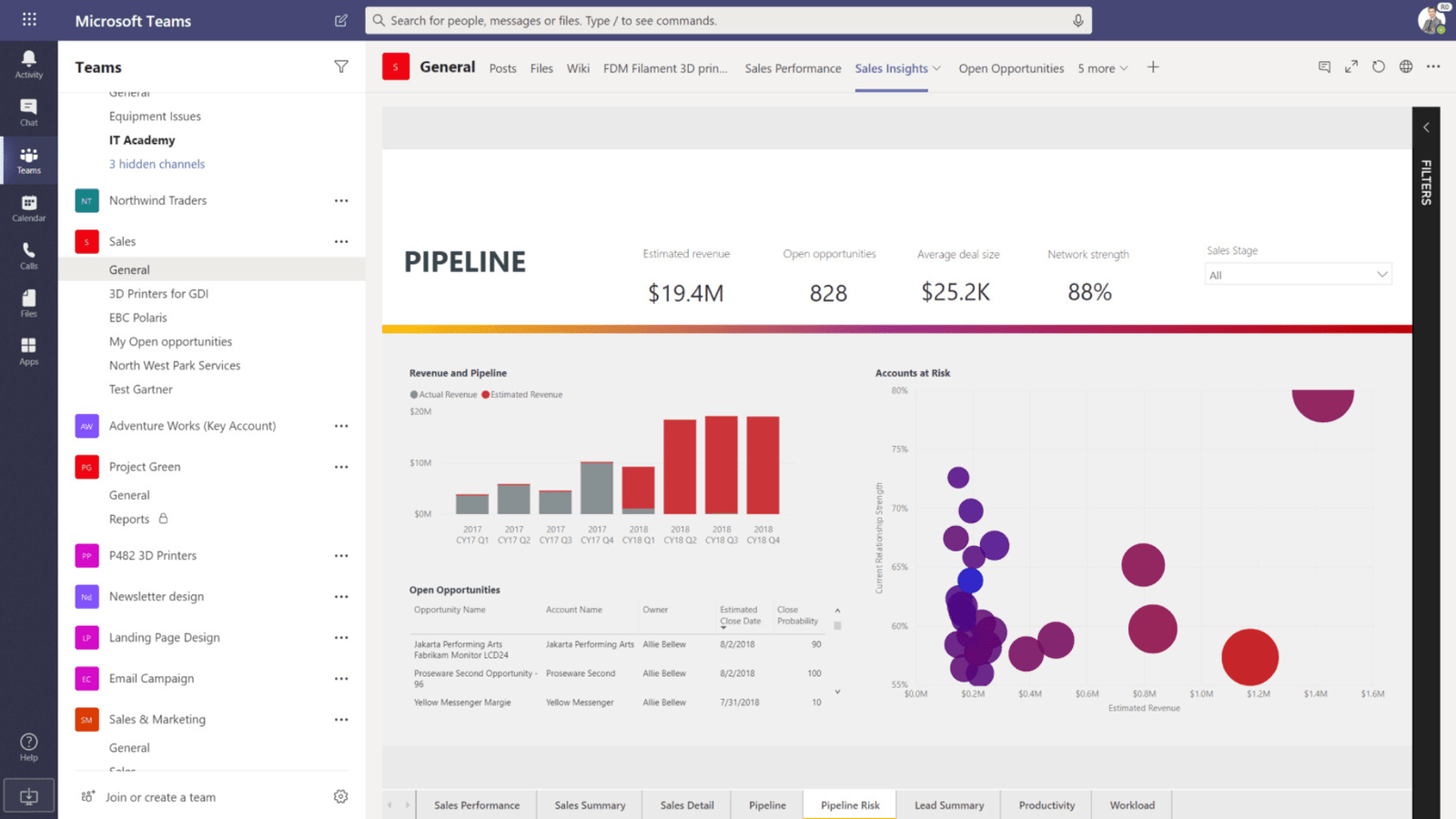 Power BI