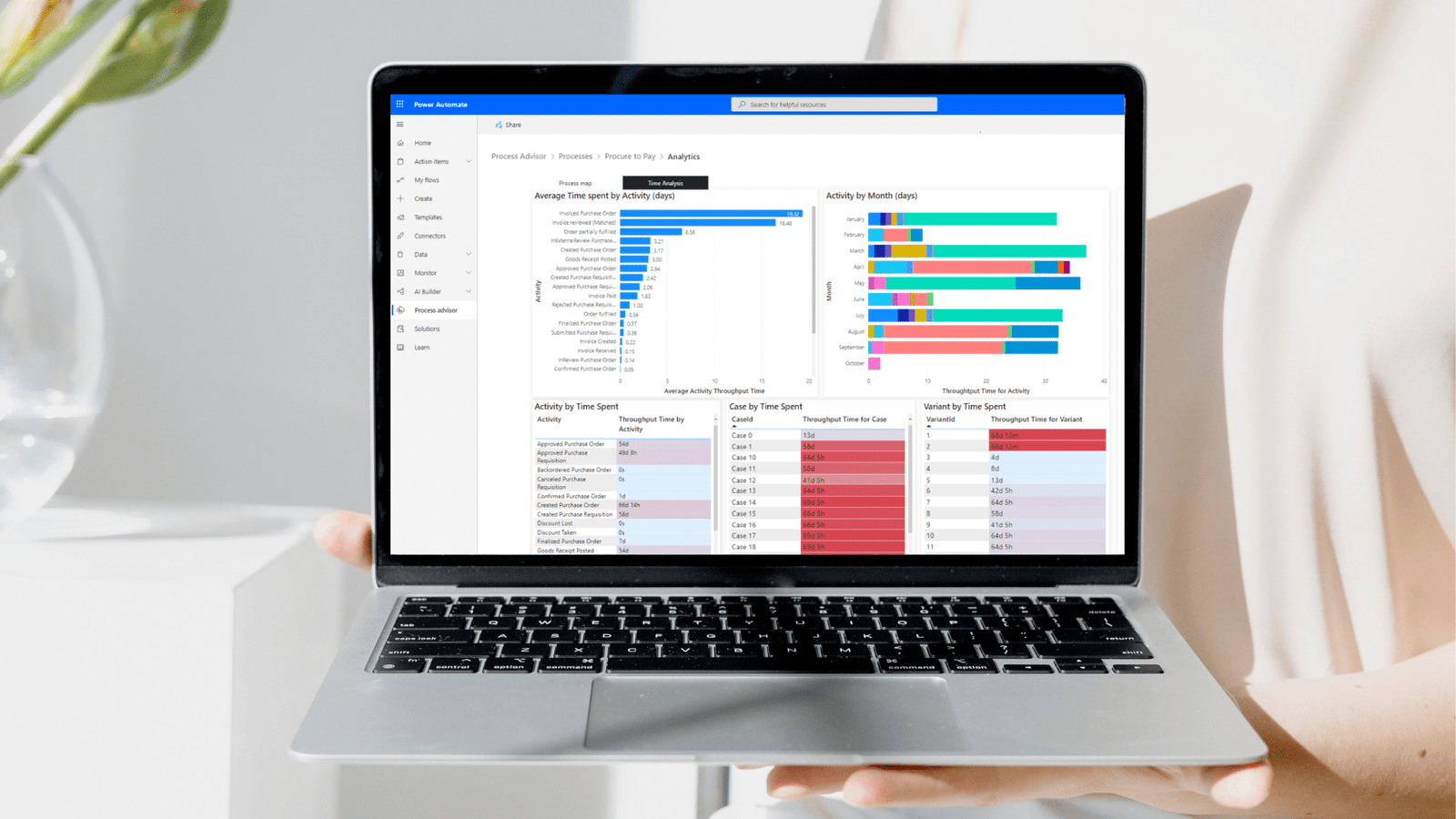 Microsoft Power Automate