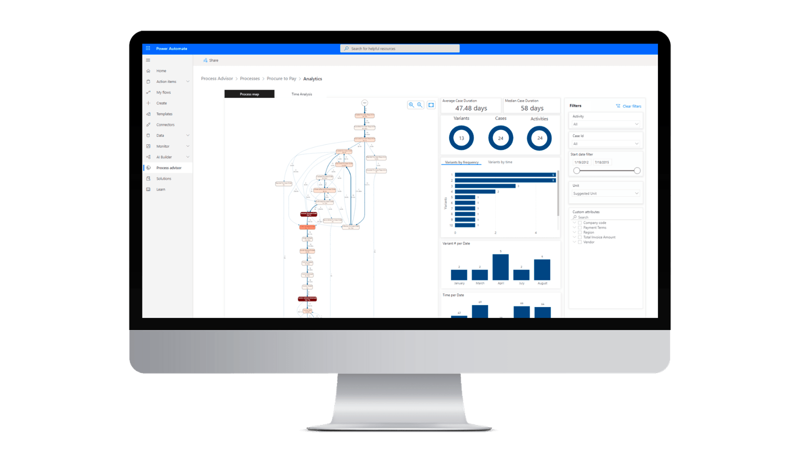 Microsoft Power Automate